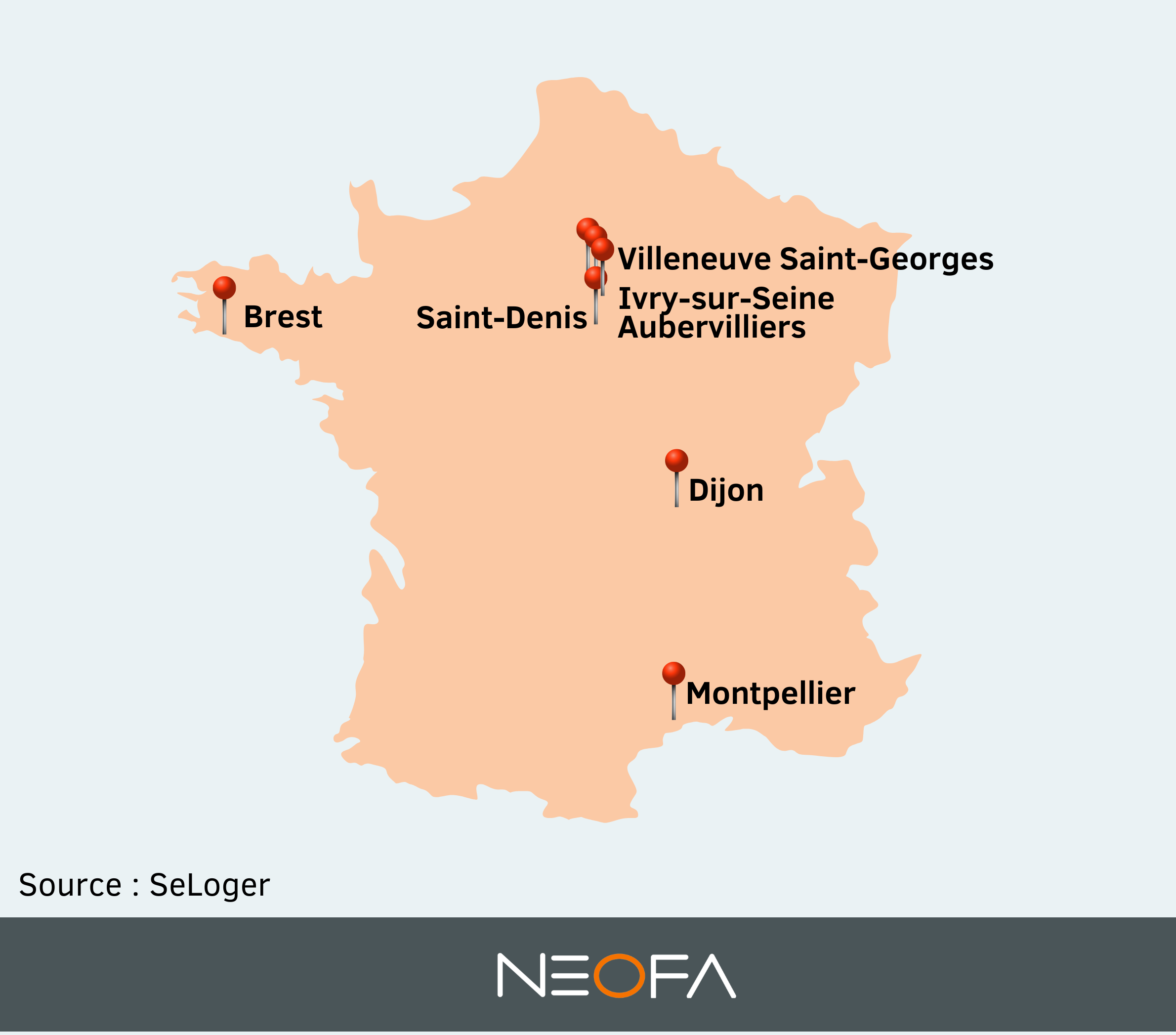 top villes investissement immobilier